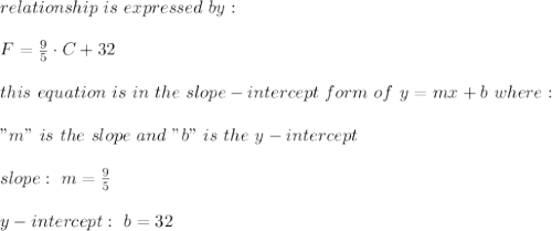 relationship \ is \ expressed \ by : \\\\ F =  \frac{9}{5}\cdot  C +&#10; 32 \\ \\ this \ equation \ is \ in \ the \ slope-intercept \ form \ of \&#10; y = mx + b \ where:\\\\"m"  \ is \ the \ slope \ and \ "b" \ is \ the \&#10; y-intercept \\\\ slope : \ m=\frac{9}{5} \\ \\y-intercept : \ &#10;b=32