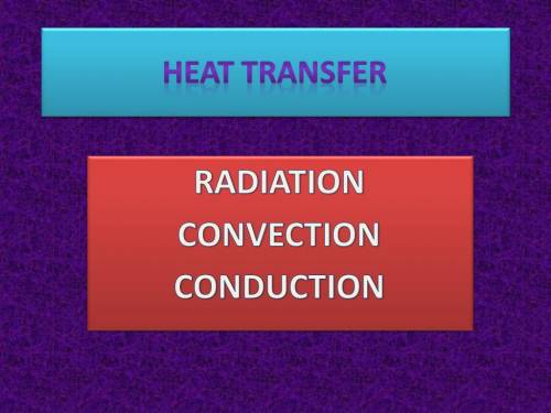The sun's energy reaches the earth by  conduction convection radiation fusion