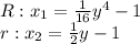 R: x_{1} = \frac{1}{16} y^{4} - 1 \\ r: x_{2} = \frac{1}{2} y - 1