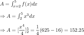 A=\int_{x=2}^{5}f(x)dx\\\\\Rightarrow A=\int_{2}^{5}x^3dx\\\\\Rightarrow A=[\dfrac{x^4}{4}]_2^5=\dfrac{1}{4}(625-16)=152.25