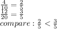 \frac{4}{10}  = \frac{2}{5}  \\  \frac{12}{20}  =  \frac{3}{5}  \\  compare : \frac{2}{5}  <  \frac{3}{5}