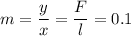 m=\dfrac{y}{x}=\dfrac{F}{l}=0.1