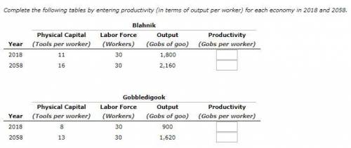 Initially, the number of tools per worker was higher in hermes than in gobbledigook. from 2012 to 20