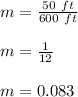 m=\frac{50\ ft}{600\ ft}\\\\m=\frac{1}{12}\\\\m=0.083