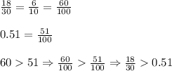 \frac{18}{30}=\frac{6}{10}=\frac{60}{100} \\ \\&#10;0.51=\frac{51}{100} \\ \\&#10;6051 \Rightarrow \frac{60}{100}  \frac{51}{100} \Rightarrow \frac{18}{30} 0.51