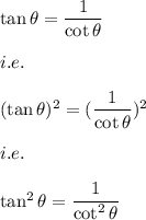\tan \theta=\dfrac{1}{\cot \theta}\\\\i.e.\\\\(\tan \theta)^2=(\dfrac{1}{\cot \theta})^2\\\\i.e.\\\\\tan^2 \theta=\dfrac{1}{\cot^2 \theta}
