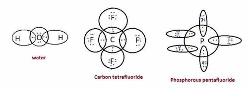 Describe with sketches how electrons are shared during covalent bonding for:  (a) water (h2o) (b) ca