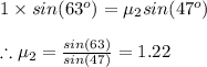 1\times sin(63^{o})=\mu _{2}sin(47^{o})\\\\\therefore \mu _{2}=\frac{sin(63)}{sin(47)}=1.22