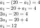 a_1-\left ( 20-a_1 \right )=4\\a_1-20+a_1=4\\2a_1-20=4\\2a_1=20+4\\a_1=12