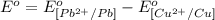 E^o=E^o_{[Pb^{2+}/Pb]}-E^o_{[Cu^{2+}/Cu]}