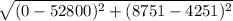 \sqrt{(0-52800)^{2}+(8751-4251)^{2}  }