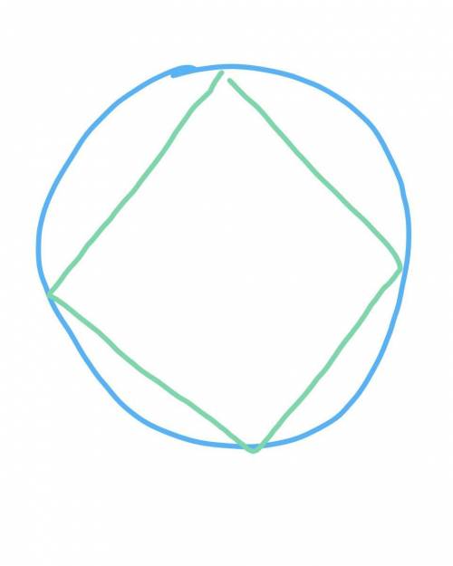 How can you inscribe a regular polygon in a circle?