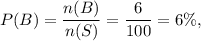 P(B)=\dfrac{n(B)}{n(S)}=\dfrac{6}{100}=6\%,