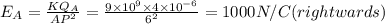 E_{A}=\frac{KQ_{A}}{AP^{2}}=\frac{9\times10^{9}\times4\times10^{-6}}{6^{2}}=1000 N/C (rightwards)