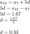 a_{12}=a_7+5d\\5d=a_{12}-a_7\\5d=1.67\\d=\frac{1.67}{5}\\\\d=0.33