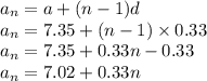 a_n=a+(n-1)d\\a_n=7.35+(n-1)\times0.33\\a_n=7.35+0.33n-0.33\\a_n=7.02+0.33n