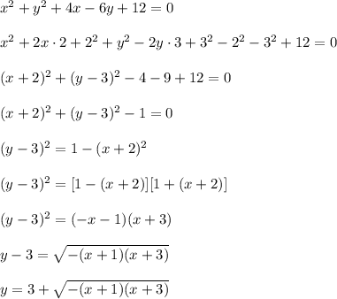 x^2+y^2+4x-6y+12=0\\\\x^2+2x\cdot2+2^2+y^2-2y\cdot3+3^2-2^2-3^2+12=0\\\\(x+2)^2+(y-3)^2-4-9+12=0\\\\(x+2)^2+(y-3)^2-1=0\\\\(y-3)^2=1-(x+2)^2\\\\(y-3)^2=[1-(x+2)][1+(x+2)]\\\\(y-3)^2=(-x-1)(x+3)\\\\y-3=\sqrt{-(x+1)(x+3)}\\\\y=3+\sqrt{-(x+1)(x+3)}