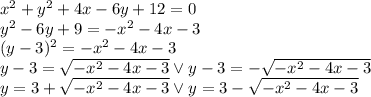 x^2+y^2+4x-6y+12=0 \\&#10;y^2-6y+9=-x^2-4x-3\\&#10;(y-3)^2=-x^2-4x-3\\&#10;y-3=\sqrt{-x^2-4x-3} \vee y-3=-\sqrt{-x^2-4x-3}\\&#10;y=3+\sqrt{-x^2-4x-3} \vee y=3-\sqrt{-x^2-4x-3}