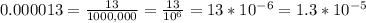 0.000013=\frac{13}{1000,000}= \frac{13}{10^{6}}=13*10^{-6}=1.3*10^{-5}