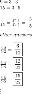 9=3\cdot3\\15=3\cdot5\\\\\frac{9}{15}=\frac{\not3^1\cdot3}{\not3_1\cdot5}=\boxed{\frac{3}{5}}\\\\other\ answers\\\\\frac{3\cdot2}{5\cdot2}=\boxed{\frac{6}{10}}\\\\\frac{3\cdot4}{5\cdot4}=\boxed{\frac{12}{20}}\\\\\frac{3\cdot5}{5\cdot5}=\boxed{\frac{15}{25}}\\\vdots
