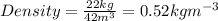Density=\frac{22kg}{42m^3}=0.52kgm^{-3}