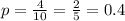 p=\frac{4}{10}=\frac{2}{5}=0.4