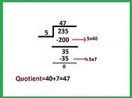 Explain how to use partial quotients to divide 235 by 5