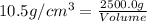 10.5g/cm^3=\frac{2500.0g}{Volume}