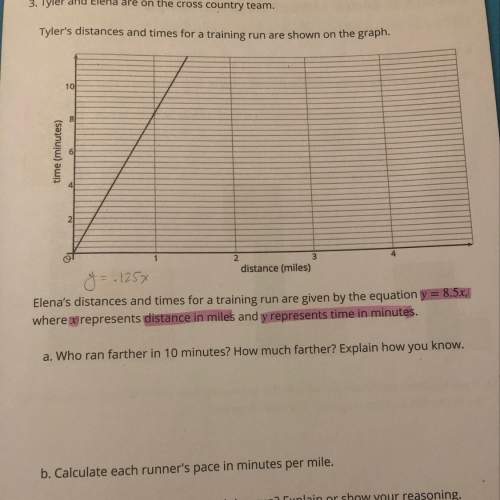 Can u give me the equation for the graph pls
