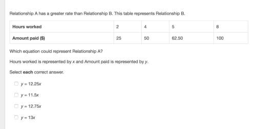 Plz asap and in advanced 1 qustion 15 points