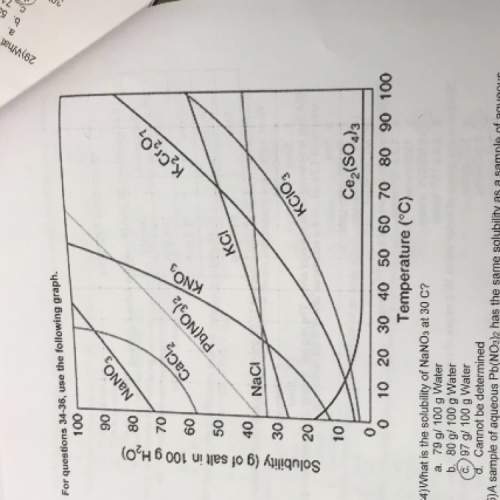 What is the solubility of nano3 at 30 c?