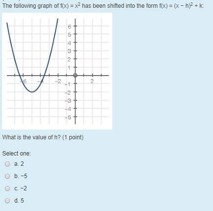 Iam stuck on this algebra 2 question below