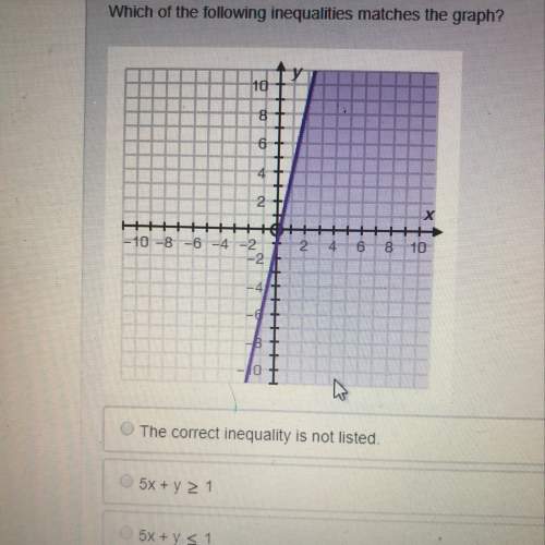 Which of the following inequalities matches the graph a. the correct inequality is not listed b. 5