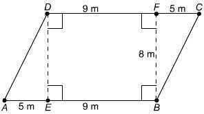 What is the area of this parallelogram? 40 m² 72 m² 92 m² 112 m²