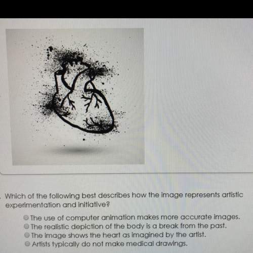 Which of the following best describes how the image represents artistic experimentation and initiati