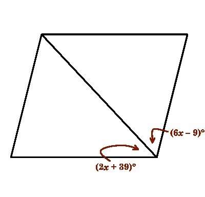 For which value of x is the figure a rhombus? a. x = 6 b. x = 7.5 c. x = 12 d. x = 18.75