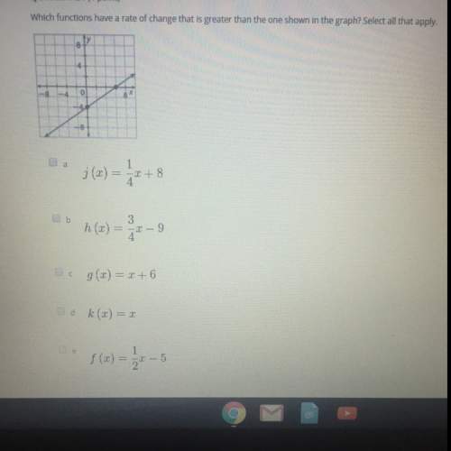 Me on this question! 9th grade math