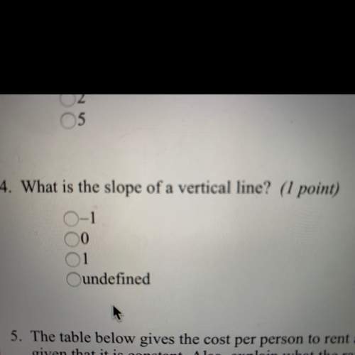 What is the slop of a vertical line?