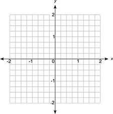 (! 60 points given for ! ) a coordinate grid is shown below: part a: which point represents the o