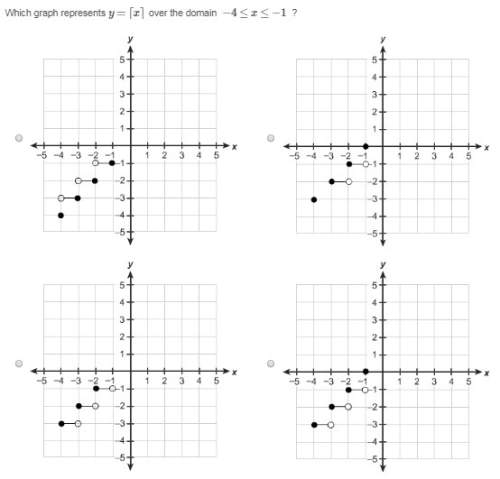 I'd really appreciate it if anyone could ! : ) i'll give brainliest! which graph represents y=⌈x⌉