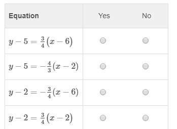 Aline passes through the points (6,5) and (2,2) . select yes or no to tell whether each equation des