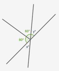 Extremely easy ! 50 ! ! in the figure below, angle y and angle x form vertical angles. angle y fo