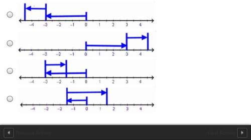 Which number line correctly shows -3 - 1.5