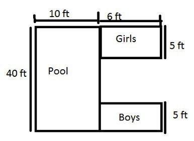 The school is building a new pool with locker rooms. the locker rooms have the same area. what is th