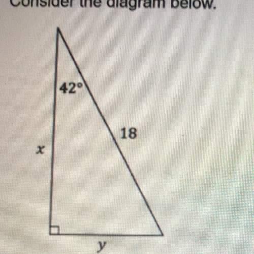 What’s the perimeter and area of the triangle above?