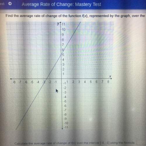 Pre-calc fill in the blank question : calculate the average rate of change f(x) over the interval (
