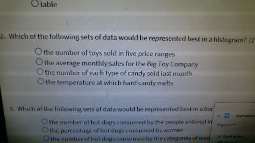 Which of the following sets of data would be presented best in a histogram.(a. the number of toys so
