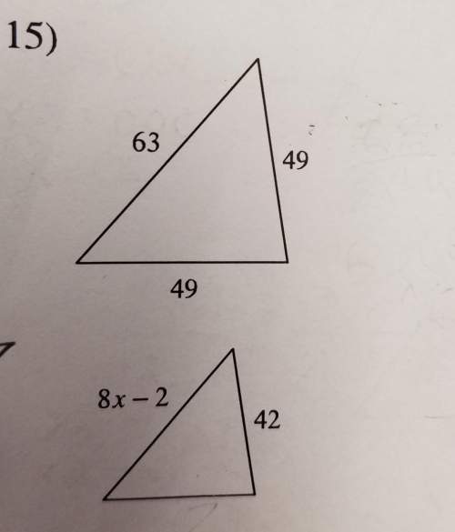 Solve for x. the polygons are similar