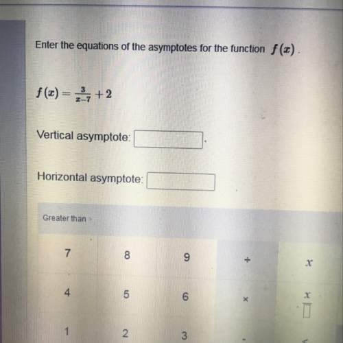 Enter the equations of the asymptotes for the function