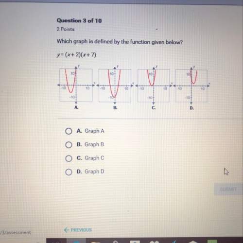 Which graph is defined by the function given below? y=(x+2)(x+7)